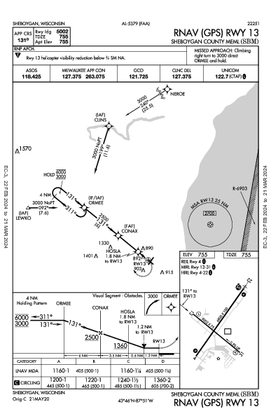 Sheboygan County Meml Intl Sheboygan, WI (KSBM): RNAV (GPS) RWY 13 (IAP)
