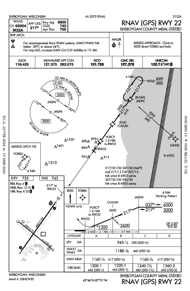 Sheboygan County Meml Intl Sheboygan, WI (KSBM): RNAV (GPS) RWY 22 (IAP)