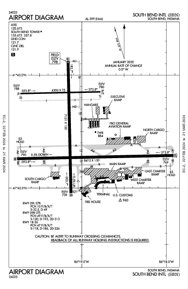 South Bend Intl South Bend, IN (KSBN): AIRPORT DIAGRAM (APD)