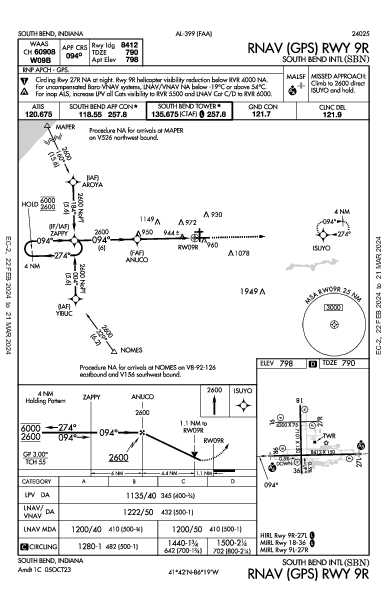 South Bend Intl South Bend, IN (KSBN): RNAV (GPS) RWY 09R (IAP)