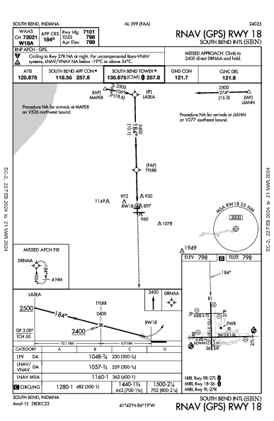 South Bend Intl South Bend, IN (KSBN): RNAV (GPS) RWY 18 (IAP)