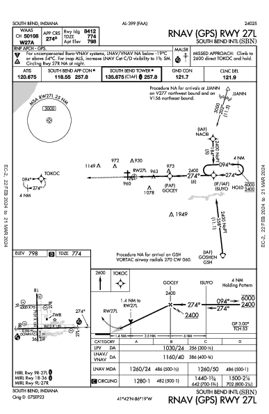 South Bend Intl South Bend, IN (KSBN): RNAV (GPS) RWY 27L (IAP)