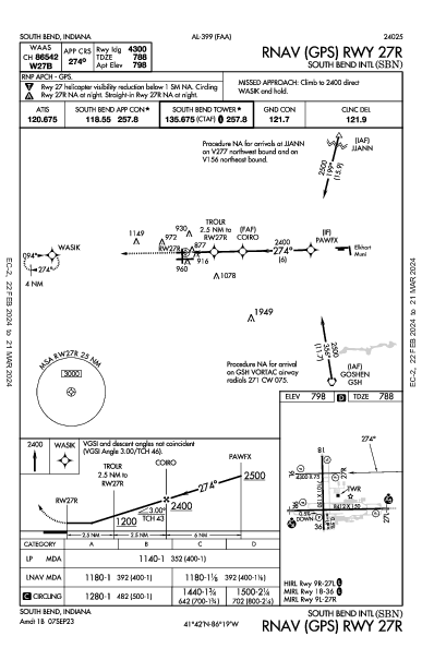 South Bend Intl South Bend, IN (KSBN): RNAV (GPS) RWY 27R (IAP)