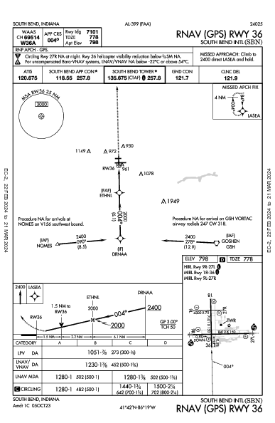 South Bend Intl South Bend, IN (KSBN): RNAV (GPS) RWY 36 (IAP)