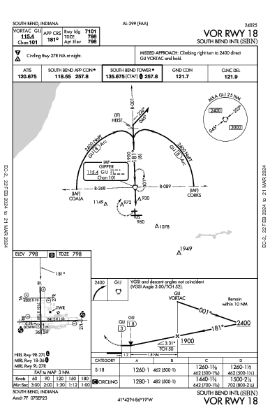 South Bend Intl South Bend, IN (KSBN): VOR RWY 18 (IAP)