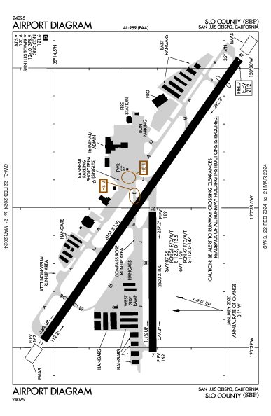 San Luis Obispo County Rgnl San Luis Obispo, CA (KSBP): AIRPORT DIAGRAM (APD)