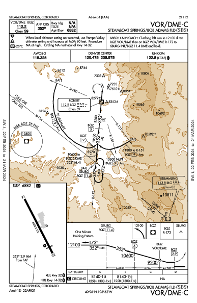 Steamboat Sprgs Steamboat Springs, CO (KSBS): VOR/DME-C (IAP)