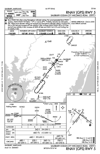 Salisbury Rgnl Salisbury, MD (KSBY): RNAV (GPS) RWY 05 (IAP)