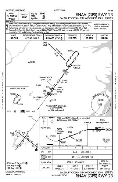 Salisbury Rgnl Salisbury, MD (KSBY): RNAV (GPS) RWY 23 (IAP)