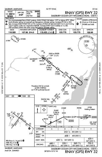 Salisbury Rgnl Salisbury, MD (KSBY): RNAV (GPS) RWY 32 (IAP)