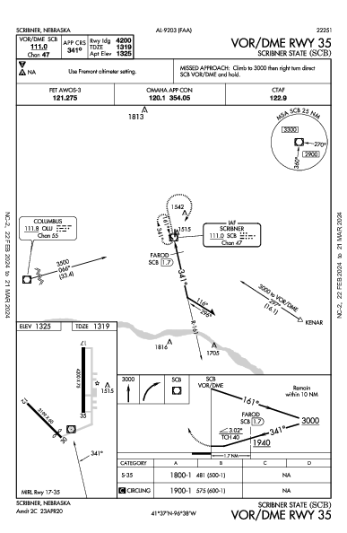Scribner State Scribner, NE (KSCB): VOR/DME RWY 35 (IAP)