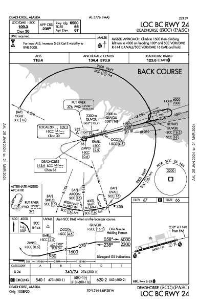 Deadhorse Deadhorse, AK (PASC): LOC BC RWY 24 (IAP)