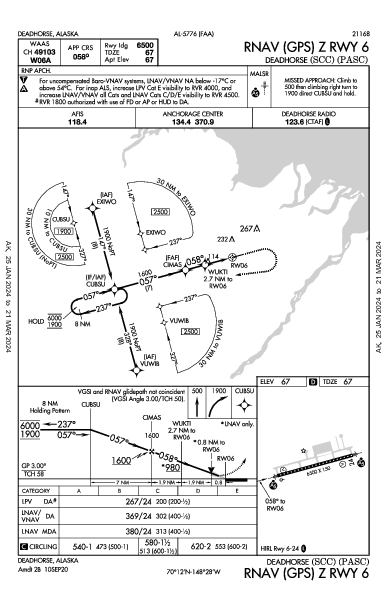 Deadhorse Deadhorse, AK (PASC): RNAV (GPS) Z RWY 06 (IAP)