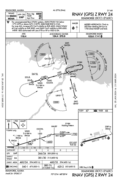 Deadhorse Deadhorse, AK (PASC): RNAV (GPS) Z RWY 24 (IAP)