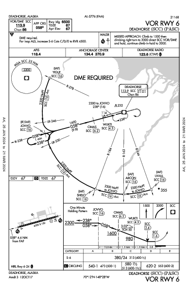 Deadhorse Deadhorse, AK (PASC): VOR RWY 06 (IAP)