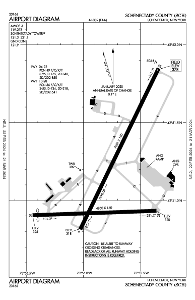 Schenectady County Schenectady, NY (KSCH): AIRPORT DIAGRAM (APD)