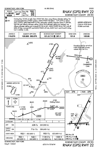 Schenectady County Schenectady, NY (KSCH): RNAV (GPS) RWY 22 (IAP)