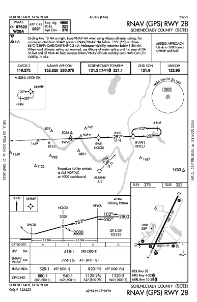 Schenectady County Schenectady, NY (KSCH): RNAV (GPS) RWY 28 (IAP)