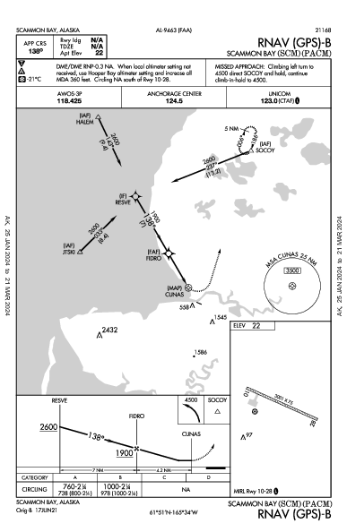 Scammon Bay Scammon Bay, AK (PACM): RNAV (GPS)-B (IAP)