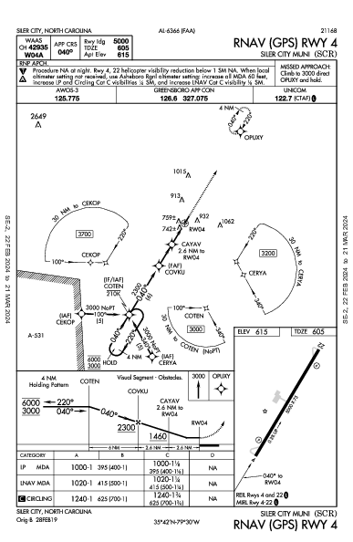 Siler City Muni Siler City, NC (KSCR): RNAV (GPS) RWY 04 (IAP)