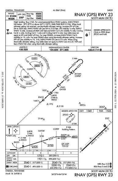 Scott Muni Oneida, TN (KSCX): RNAV (GPS) RWY 23 (IAP)