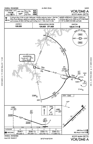Scott Muni Oneida, TN (KSCX): VOR/DME-A (IAP)