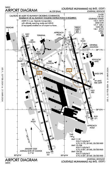 Muhammad Ali Intl Louisville, KY (KSDF): AIRPORT DIAGRAM (APD)