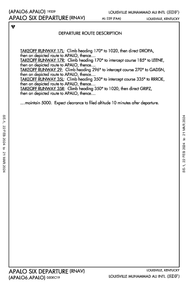 Int'l de Louisville Louisville, KY (KSDF): APALO SIX (RNAV) (DP)