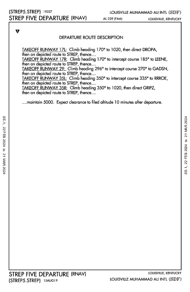 Muhammad Ali Intl Louisville, KY (KSDF): STREP FIVE (RNAV) (DP)