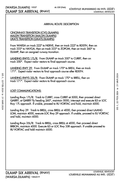 Muhammad Ali Intl Louisville, KY (KSDF): DLAMP SIX (RNAV) (STAR)