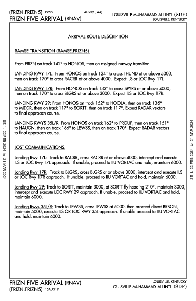 Louisville Louisville, KY (KSDF): FRIZN FIVE (RNAV) (STAR)