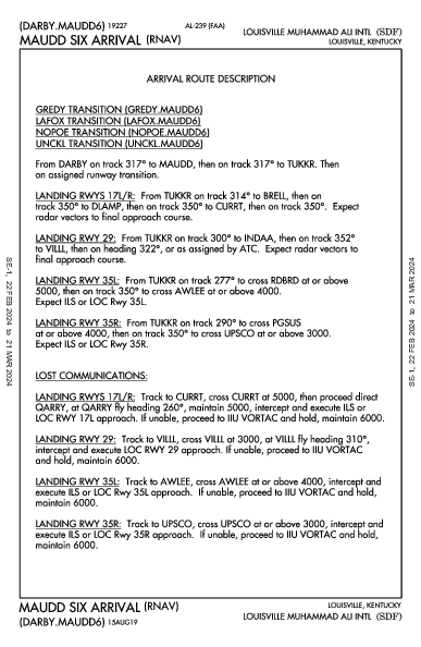 Int'l di Louisville Louisville, KY (KSDF): MAUDD SIX (RNAV) (STAR)