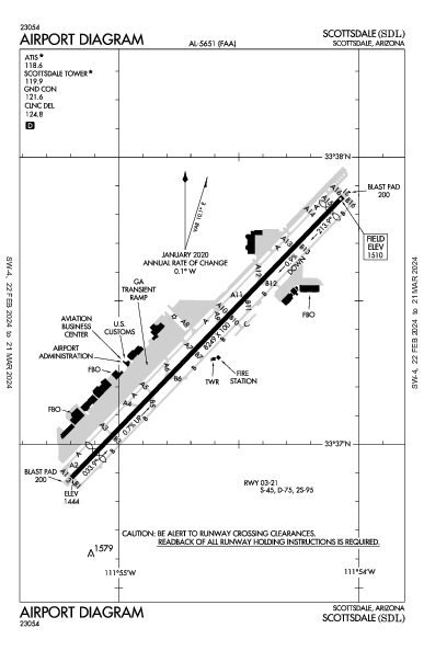 Scottsdale Scottsdale, AZ (KSDL): AIRPORT DIAGRAM (APD)