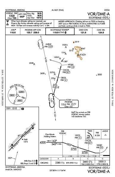 Scottsdale Scottsdale, AZ (KSDL): VOR/DME-A (IAP)