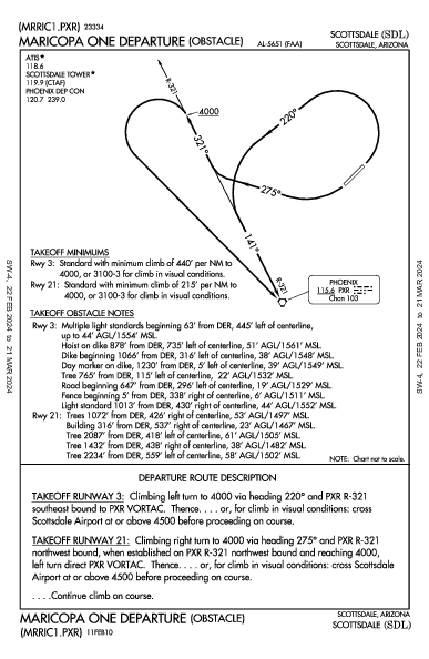 Scottsdale Scottsdale, AZ (KSDL): MARICOPA ONE (OBSTACLE) (ODP)