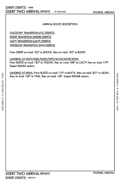 Scottsdale Scottsdale, AZ (KSDL): DSERT TWO (RNAV) (STAR)