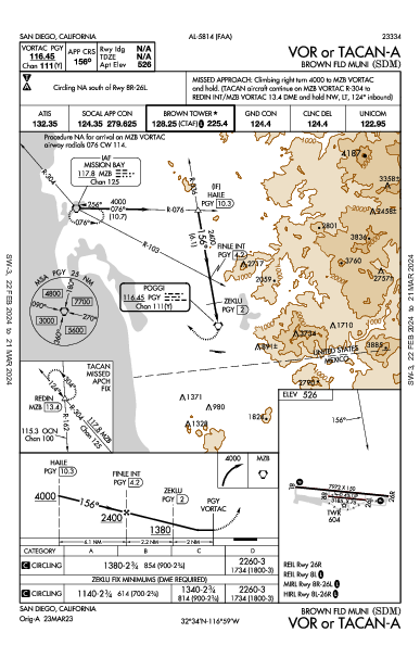 Brown Fld Muni San Diego, CA (KSDM): VOR OR TACAN-A (IAP)