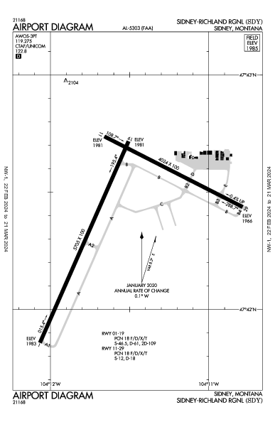 Sidney-Richland Rgnl Sidney, MT (KSDY): AIRPORT DIAGRAM (APD)