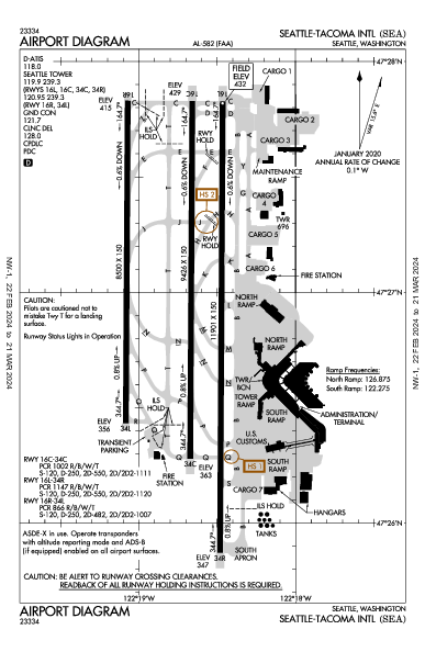 西雅圖－塔科馬國際機場 Seattle, WA (KSEA): AIRPORT DIAGRAM (APD)