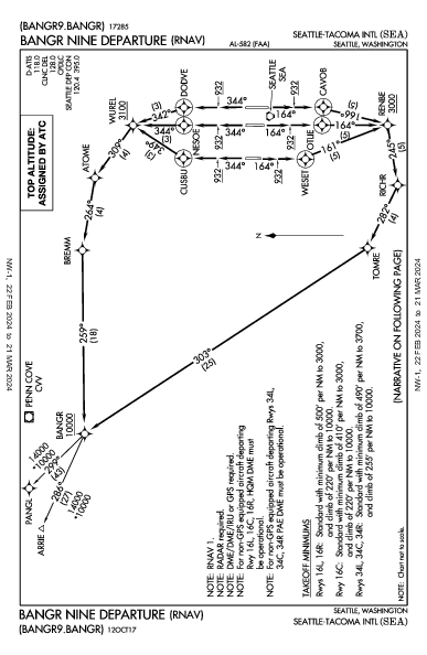 西雅圖－塔科馬國際機場 Seattle, WA (KSEA): BANGR NINE (RNAV) (DP)