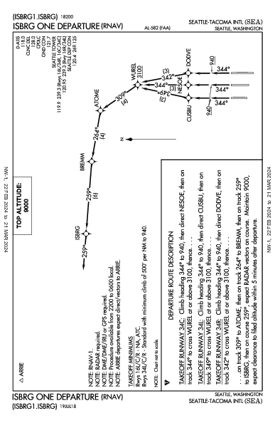 西雅圖－塔科馬國際機場 Seattle, WA (KSEA): ISBRG ONE (RNAV) (DP)