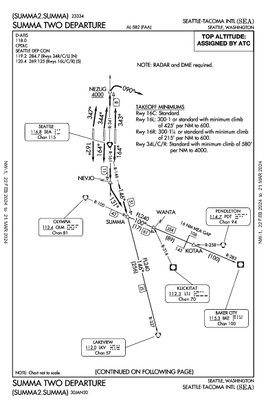 西雅圖－塔科馬國際機場 Seattle, WA (KSEA): SUMMA TWO (DP)