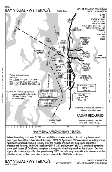 Int'l de Seattle-Tacoma Seattle, WA (KSEA): BAY VISUAL RWY 16 R/C/L (IAP)