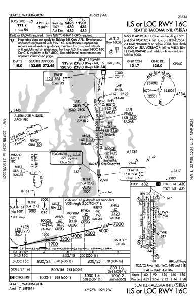Seattle-Tacoma Intl Seattle, WA (KSEA): ILS OR LOC RWY 16C (IAP)