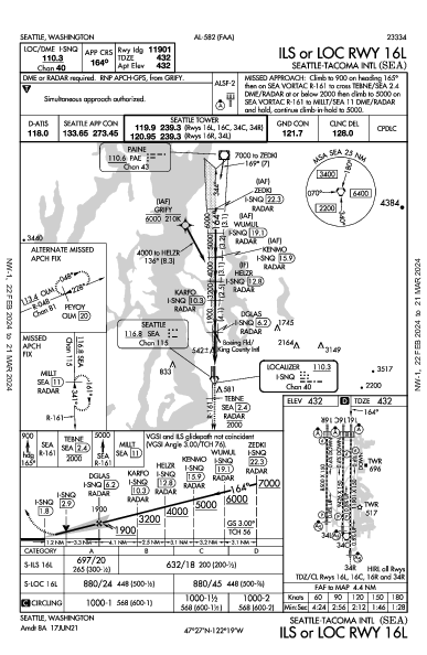 Seattle-Tacoma Intl Seattle, WA (KSEA): ILS OR LOC RWY 16L (IAP)