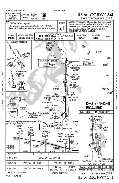 Int'l de Seattle-Tacoma Seattle, WA (KSEA): ILS OR LOC RWY 34L (IAP)