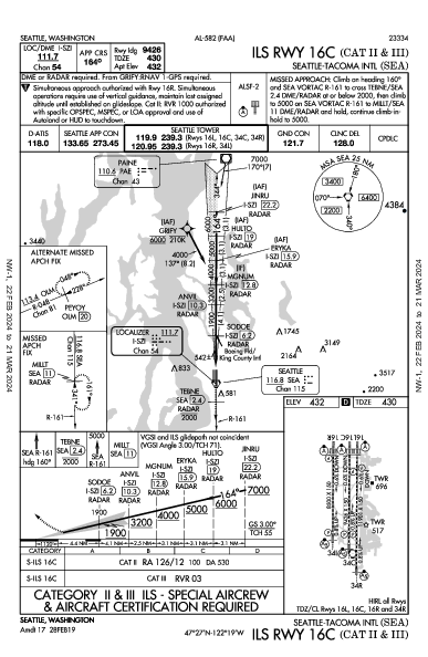 Int'l de Seattle-Tacoma Seattle, WA (KSEA): ILS RWY 16C (CAT II - III) (IAP)