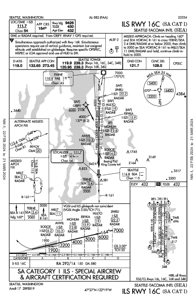 Int'l de Seattle-Tacoma Seattle, WA (KSEA): ILS RWY 16C (SA CAT I) (IAP)