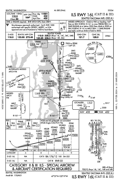 Int'l de Seattle-Tacoma Seattle, WA (KSEA): ILS RWY 16L (CAT II - III) (IAP)