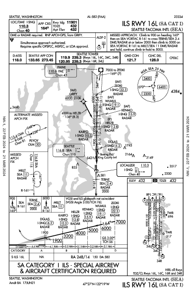 Seattle/Tacoma Seattle, WA (KSEA): ILS RWY 16L (SA CAT I) (IAP)